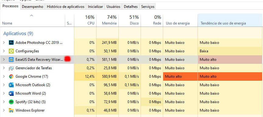 Processo do EaseUs Data Recovery Wizard - marcação em vermelho do lado do nome - sendo comparado com os demais sistemas abertos no momento.