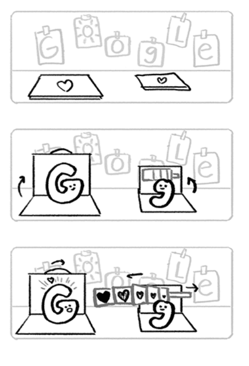 Storyboard do processo da criação do Google Doodle - Imagem Google