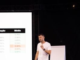 Criar produtos digitais lucrativos requer boas estratégias