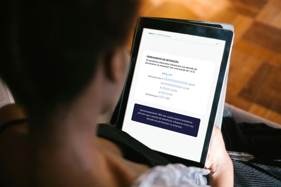 Talentos valorizam benefícios e desejam educação, diz estudo Talentos valorizam benefícios e desejam educação, diz estudo