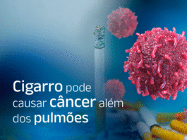 Cigarro pode causar câncer além dos pulmões