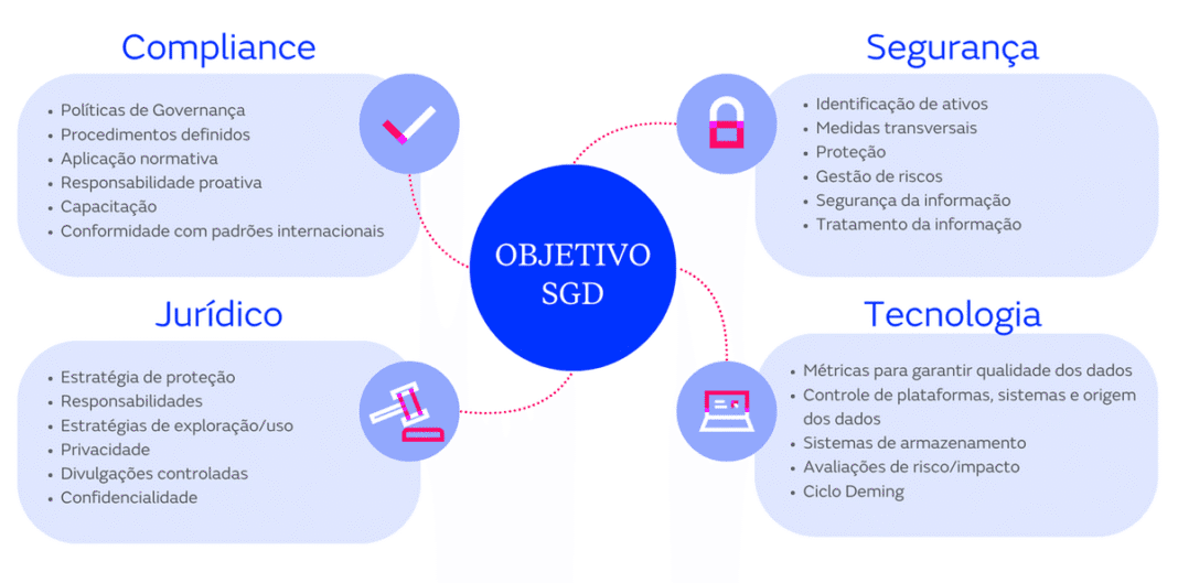 ClarkeModet lança sistema para reduzir riscos de intangíveis ClarkeModet lança sistema para reduzir riscos de intangíveis