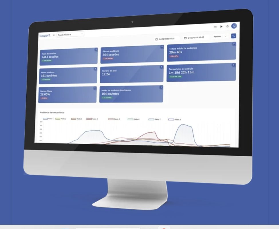 Inovação catarinense muda o modelo de monetização no rádio Inovação catarinense muda o modelo de monetização no rádio