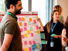 Pensamento de futuros ganha espaço nas empresas