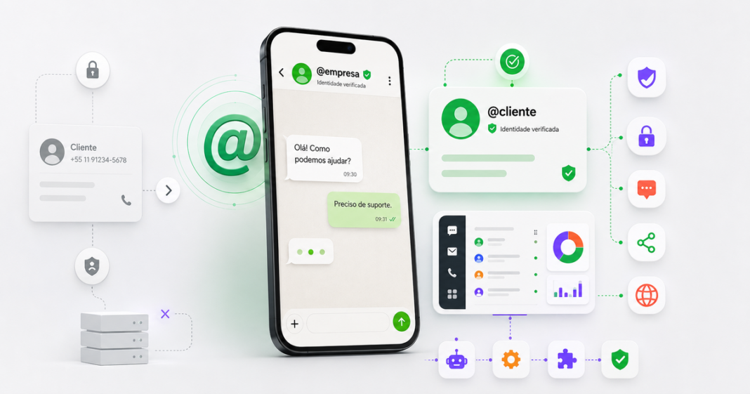 Nova atualização do WhatsApp deve transformar o atendimento Nova atualização do WhatsApp deve transformar o atendimento