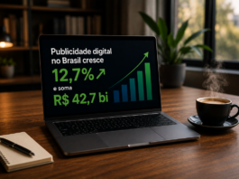 Publicidade digital no Brasil cresce 12,7% e soma R$ 42,7 bi Publicidade digital no Brasil cresce 12,7% e soma R$ 42,7 bi