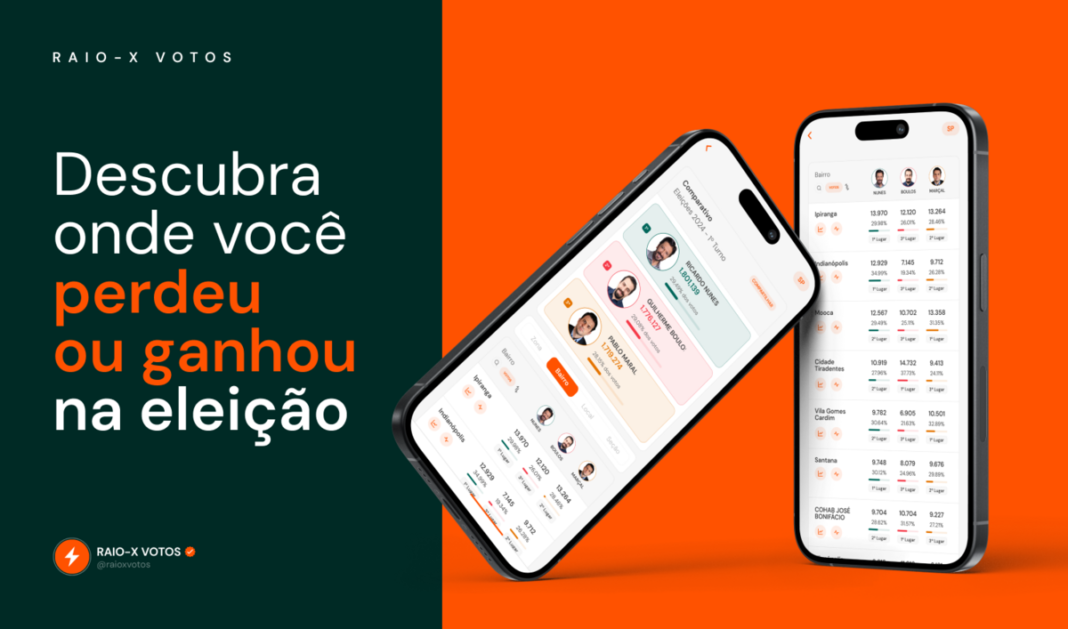 Raio-X Votos: aplicativo para estratégia política em 2026 Raio-X Votos: aplicativo para estratégia política em 2026