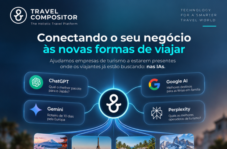 IA muda a forma como viajantes escolhem suas viagens