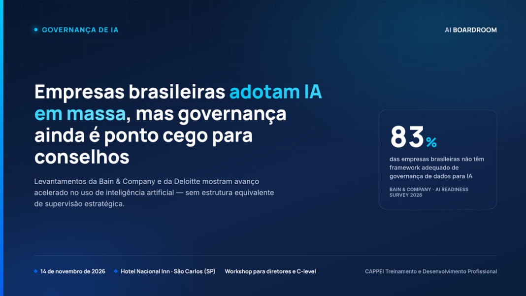 Adoção de IA avança, mas governança ainda é ponto cego Adoção de IA avança, mas governança ainda é ponto cego